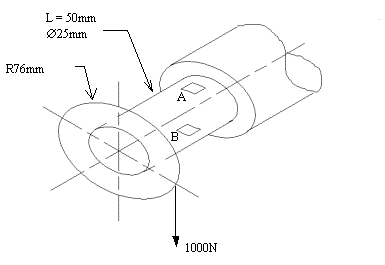 Fig. 2.12